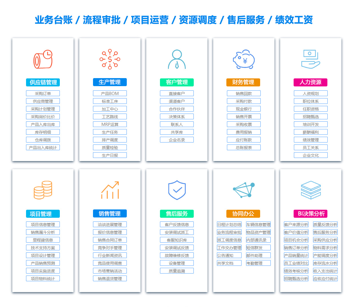 贵州合同管理软件